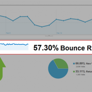 کاهش میزان خروج کاربران از وب سایت – Bounce rate – به واسطه طراحی بهتر